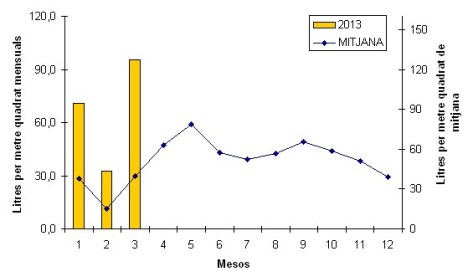 Apr. 01ScreenHunter_01 12.25