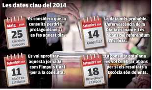 calendari consulta 14