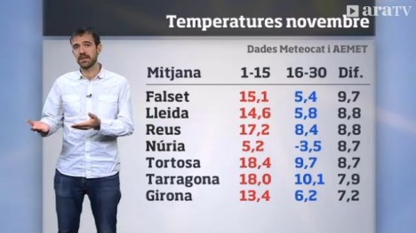 Dec. 03ScreenHunter_01 07.19